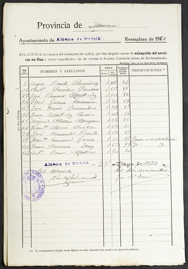 Expediente General de Reclutamiento y Reemplazo de Alhama de Murcia. Año 1924.